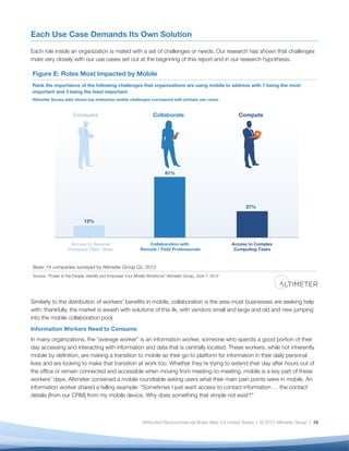 Each Use Case Demands Its Own Solution

Each role inside an organization is mated with a set of challenges or needs. Our research has shown that challenges
mate very closely with our use cases set out at the beginning of this report and in our research hypothesis.

Figure E: Roles Most Impacted by Mobile
Rank the importance of the following challenges that organizations are using mobile to address with 1 being the most
important and 3 being the least important.
Altimeter Survey data shows top enterprise mobile challenges correspond with primary use cases.


                      Consume                                     Collaborate                               Compute




                                                                         61%




                                                                                                               27%


                            12%



                    Access to General                         Collaboration with                          Access to Complex
                   Company Files / Data                    Remote / Field Professionals                    Computing Tasks



Base: 74 companies surveyed by Altimeter Group Q2, 2012
Source: “Power to the People: Identify and Empower Your Mobile Workforce” Altimeter Group, June 7, 2012




Similarly to the distribution of workers’ beneﬁts in mobile, collaboration is the area most businesses are seeking help
with; thankfully, the market is awash with solutions of this ilk, with vendors small and large and old and new jumping
into the mobile collaboration pool.
Information Workers Need to Consume
In many organizations, the “average worker” is an information worker, someone who spends a good portion of their
day accessing and interacting with information and data that is centrally located. These workers, while not inherently
mobile by deﬁnition, are making a transition to mobile as their go-to platform for information in their daily personal
lives and are looking to make that transition at work too. Whether they’re trying to extend their day after hours out of
the ofﬁce or remain connected and accessible when moving from meeting-to-meeting, mobile is a key part of these
workers’ days. Altimeter convened a mobile roundtable asking users what their main pain points were in mobile. An
information worker shared a telling example: “Sometimes I just want access to contact information … the contact
details [from our CRM] from my mobile device. Why does something that simple not exist?”



                                                            Attribution-Noncommercial-Share Alike 3.0 United States | © 2012 Altimeter Group | 10
 