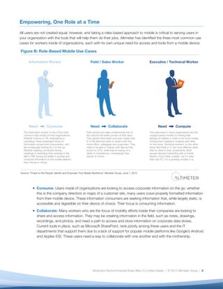 Empowering, One Role at a Time

All users are not created equal, however, and taking a roles-based approach to mobile is critical to serving users in
your organization with the tools that will help them do their jobs. Altimeter has identiﬁed the three most common use
cases for workers inside of organizations, each with its own unique need for access and tools from a mobile device:

Figure B: Role-Based Mobile Use Cases

       Information Worker                                    Field / Sales Worker                          Executive / Technical Worker




       Need           Consume                                Need             Collaborate                          Need             Compute
  The information worker is one of the most               Field service and sales professionals live on    The executives in many organizations led the
  common roles inside of most organizations.              the road for the better portion of their days.   charge toward mobility by retiring their
  Whether finance or HR, engineering or                   They gather information and even create new      laptops for tablets in order to be more mobile
  marketing, these employees thrive on                    IP in the field and need to share it with the    moving from meeting to meeting and often
  information access and consumption, and                 home office, colleagues and customers. They      on the move. Technical workers, on the other
  are increasingly looking for it on the go.              need to be able to interact with files as they   hand, like those in IT, are most effective when
  Whether keeping connected during                        would on a PC, while they're relying on a        they're close to their constituents. Both
  meetings or extending their workday in the              tablet or smartphone—increasingly their          groups demand interacting with a mobile
  AM or PM, having the ability to access and              device of choice.                                device—most often a tablet—as if it were
  consume information on the mobile platform                                                               their only PC. For a growing number, it is.
  they choose is critical.



Source: “Power to the People: Identify and Empower Your Mobile Workforce” Altimeter Group, June 7, 2012




              Consume: Users inside of organizations are looking to access corporate information on the go, whether
              this is the company directors or maps of a customer site, many users crave properly formatted information
              from their mobile device. These information consumers are seeking information that, while largely static, is
              accessible and digestible on their device of choice. Their focus is consuming information.
              Collaborate: Many workers who are the focus of mobility efforts inside their companies are looking to
              share and access information. They may be creating information in the ﬁeld, such as notes, drawings,
              recordings, and photos, and need a path to access and store information on corporate data stores.
              Current tools in place, such as Microsoft SharePoint, rank poorly among these users and the IT
              departments that support them due to a lack of support for popular mobile platforms like Google’s Android
              and Apples iOS. These users need a way to collaborate with one another and with the mothership.




                                                               Attribution-Noncommercial-Share Alike 3.0 United States | © 2012 Altimeter Group | 5
 