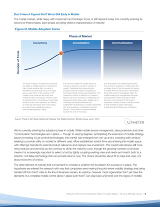 Don’t Have it Figured Out? We’re Still Early in Mobile
The mobile market, while heavy with investment and strategic focus,...