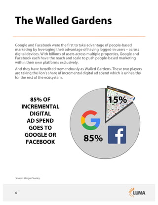6
Google and Facebook were the first to take advantage of people-based
marketing by leveraging their advantage of having l...