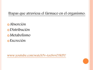 Etapas que atraviesa el fármaco en el organismo:
Absorción
Distribución
Metabolismo
Excreción
www.youtube.com/watch?v=toeSvvO3kTU
 