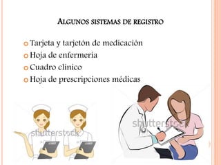 ALGUNOS SISTEMAS DE REGISTRO
 Tarjeta y tarjetón de medicación
 Hoja de enfermería
 Cuadro clínico
 Hoja de prescripciones médicas
 