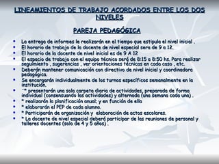 LINEAMIENTOS DE TRABAJO ACORDADOS ENTRE LOS DOS NIVELES PAREJA PEDAGÓGICA   La entrega de informes le realizarán en el tiempo que estipula el nivel inicial . El horario de trabajo de la docente de nivel especial sera de 9 a 12.  El horario de la docente de nivel inicial es de 9 A 12 El espacio de trabajo con el equipo técnico será de 8:15 a 8:50 hs. Para realizar seguimiento , sugerencias , ver orientaciones técnicas en cada caso , etc. Deberán mantener comunicación con directivo de nivel inicial y coordinadora pedagógica.  Se encargarán individualmente de los turnos específicos semanalmente en la institución.  ¨* presentarán una sola carpeta diaria de actividades, preparada de forma individual (consensuando las actividades) y alternada (una semana cada una) . * realizarán la planificación anual; y en función de ella  * elaborarán el PEP de cada alumno.  * Participarán de organización y  elaboración de actos escolares.  * La docente de nivel especial deberá participar de las reuniones de personal y talleres docentes (solo de 4 y 5 años) . 