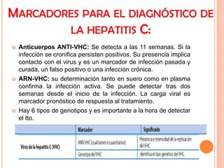 Que Detecta Vhc Hepatitis | PPTX