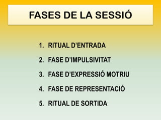 FASES DE LA SESSIÓ
1. RITUAL D’ENTRADA
2. FASE D’IMPULSIVITAT

3. FASE D’EXPRESSIÓ MOTRIU
4. FASE DE REPRESENTACIÓ
5. RITUAL DE SORTIDA

 