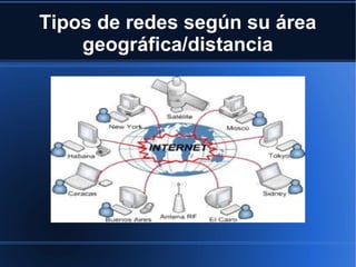 Tipos de redes según su área
    geográfica/distancia
 