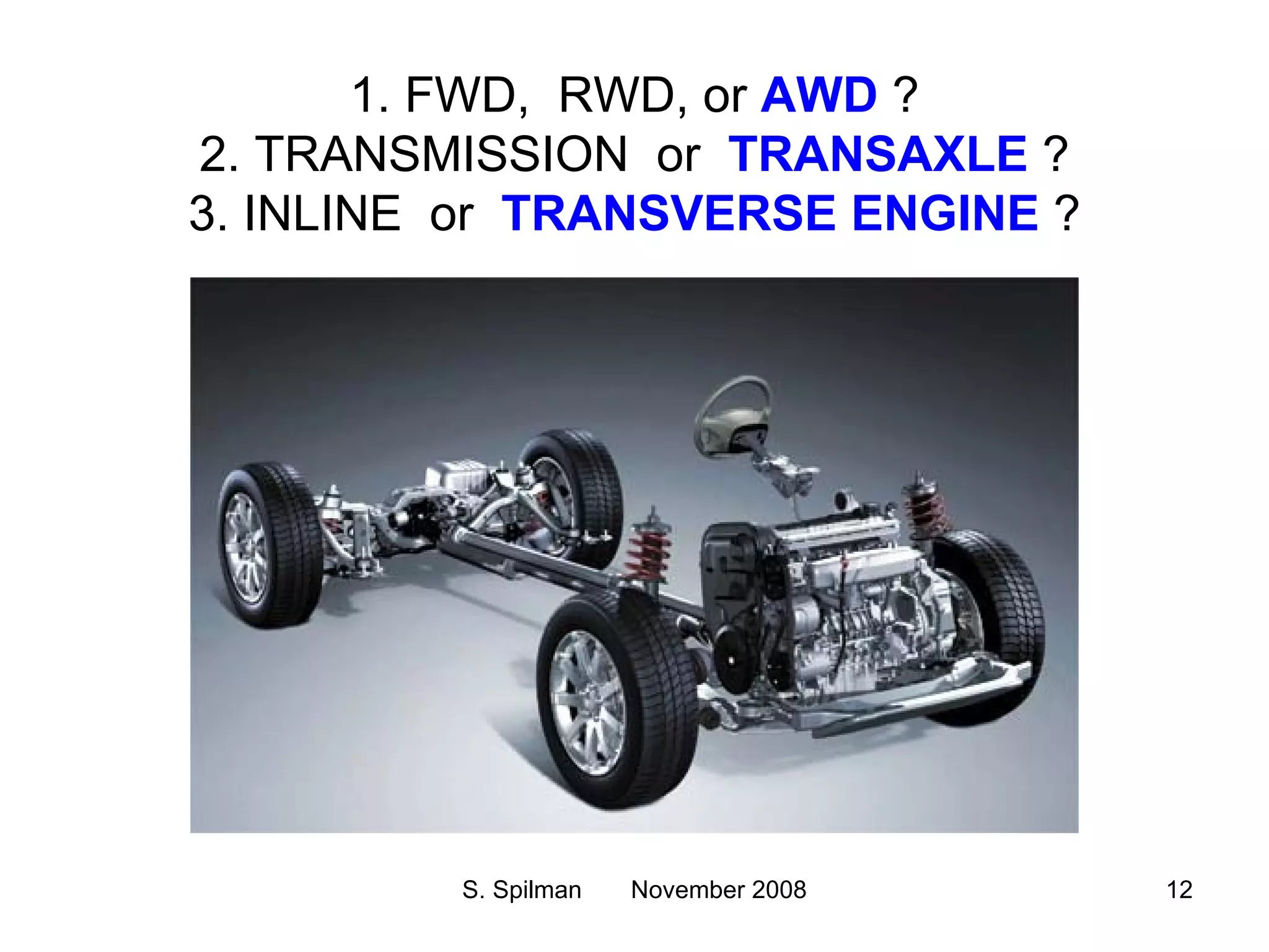 Powertrain Configuration Designs | PPT