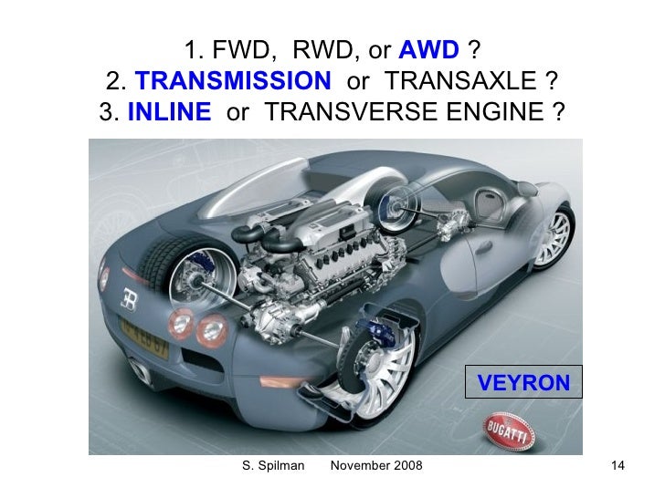 Outback Vs Forester >> Powertrain Configuration Designs Outback Vs Forester >> Powertrain Configuration Designs