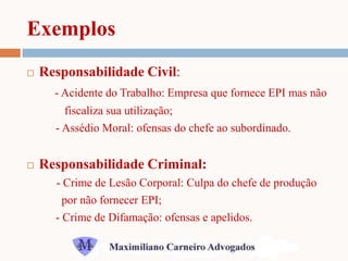 Responsabilidade Civil Empresarial Slide 6