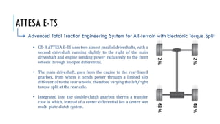 powertrain-and-suspension-layout-of-nissan-gtr-pdf