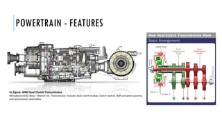 Gtm Mini Drivetrain Layout Powertrain and suspension layout of Nissan GTR | PDF