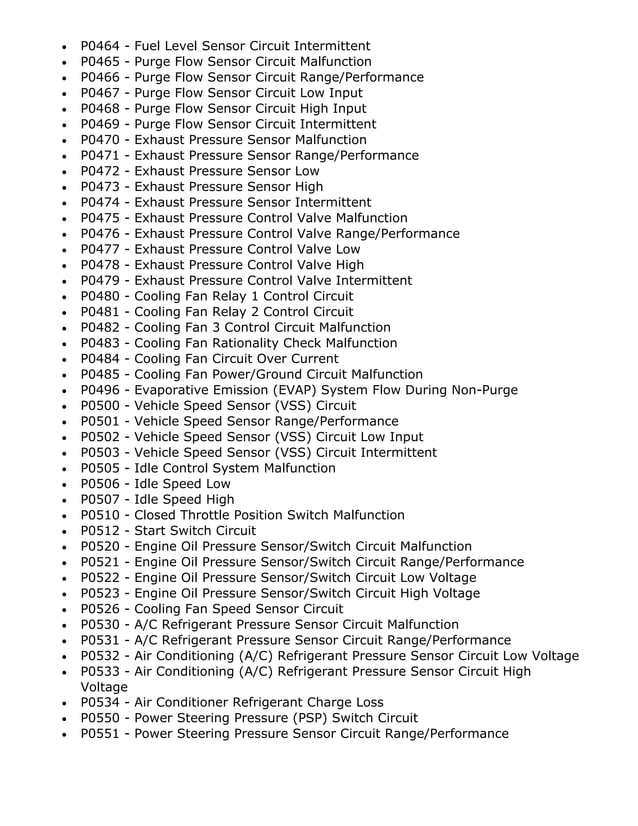 Powertrain Codes DTC list