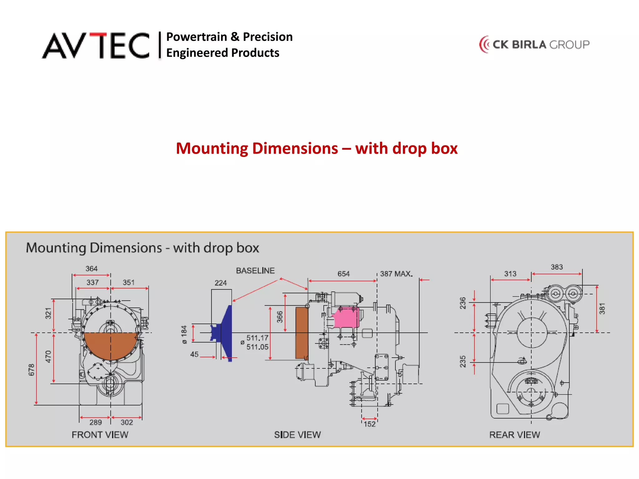 Mounting Dimensions – with drop box
Powertrain & Precision
Engineered Products
 