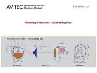 Avtec Powertrain components | PPTX