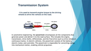 Powertrain_Control_system_of_Automobile.pptx