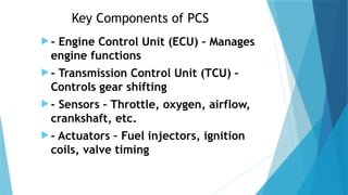 Powertrain_Control_system_of_Automobile.pptx
