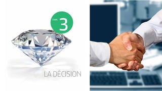 LA DÉCISION
ÉTAPE
 