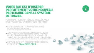 VOTRE BUT EST D’INSÉRER
PARFAITEMENT VOTRE NOUVEAU
PARTENAIRE DANS LE SYSTÈME
DE TRAVAIL
POUR CONSTRUIRE UN RÉSEAU À SUCCÈS, VOUS
DEVEZ SUIVRE UN SYSTÈME ÉTAPE PAR ÉTAPE:
•	FAITES SUIVRE CETTE FORMATION À VOS
NOUVEAUX PARTENAIRES
•	AIDEZ VOS NOUVEAUX PARTENAIRES À FAIRE
LEURS DEUX PREMIÈRES VENTES DANS LES
72 HEURES DE LEUR ENTRÉE DANS LE BUSINESS
•	CONSTRUISEZ VOS DEUX PREMIÈRES BRICKS
ET DEVENEZ TEAM DEVELOPER.
ÉTAPE
 