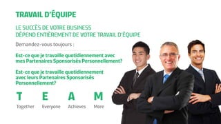 TRAVAIL D’ÉQUIPE
Demandez-vous toujours :
Est-ce que je travaille quotidiennement avec
mes Partenaires Sponsorisés Personnellement?
Est-ce que je travaille quotidiennement
avec leurs Partenaires Sponsorisés
Personnellement?
LE SUCCÈS DE VOTRE BUSINESS
DÉPEND ENTIÈREMENT DE VOTRE TRAVAIL D’ÉQUIPE
 