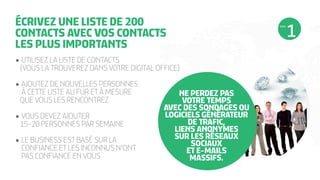 ÉCRIVEZ UNE LISTE DE 200
CONTACTS AVEC VOS CONTACTS
LES PLUS IMPORTANTS
•	UTILISEZ LA LISTE DE CONTACTS
(VOUS LA TROUVEREZ DANS VOTRE DIGITAL OFFICE)
•	AJOUTEZ DE NOUVELLES PERSONNES
À CETTE LISTE AU FUR ET À MESURE
QUE VOUS LES RENCONTREZ
•	VOUS DEVEZ AJOUTER
15-20 PERSONNES PAR SEMAINE
•	LE BUSINESS EST BASÉ SUR LA
CONFIANCE ET LES INCONNUS N’ONT
PAS CONFIANCE EN VOUS
NE PERDEZ PAS
VOTRE TEMPS
AVEC DES SONDAGES OU
LOGICIELS GÉNÉRATEUR
DE TRAFIC,
LIENS ANONYMES
SUR LES RÉSEAUX
SOCIAUX
ET E-MAILS
MASSIFS.
ÉTAPE
 