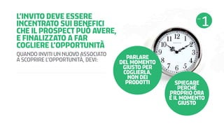 L’INVITO DEVE ESSERE
INCENTRATO SUI BENEFICI
CHE IL PROSPECT PUÒ AVERE,
E FINALIZZATO A FAR
COGLIERE L’OPPORTUNITÀ
QUANDO INVITI UN NUOVO ASSOCIATO
A SCOPRIRE L’OPPORTUNITÀ, DEVI:

PARLARE
DEL MOMENTO
GIUSTO PER
COGLIERLA,
NON DEI
PRODOTTI

SPIEGARE
PERCHÉ
PROPRIO ORA
È IL MOMENTO
GIUSTO

 