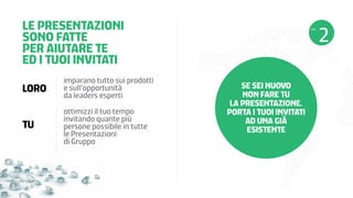 LE PRESENTAZIONI
SONO FATTE
PER AIUTARE TE
ED I TUOI INVITATI
LORO

imparano tutto sui prodotti
e sull’opportunità
da leaders esperti

TU

ottimizzi il tuo tempo
invitando quante più
persone possibile in tutte
le Presentazioni
di Gruppo

SE SEI NUOVO
NON FARE TU
LA PRESENTAZIONE.
PORTA I TUOI INVITATI
AD UNA GIÀ
ESISTENTE

 