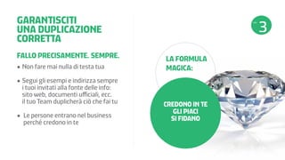 GARANTISCITI
UNA DUPLICAZIONE
CORRETTA
FALLO PRECISAMENTE. SEMPRE.
•	Non fare mai nulla di testa tua
•	Segui gli esempi e indirizza sempre
i tuoi invitati alla fonte delle info:
    sito web, documenti ufficiali, ecc.
il tuo Team duplicherà ciò che fai tu
•	 Le persone entrano nel business
perché credono in te

LA FORMULA
MAGICA:

CREDONO IN TE
GLI PIACI
SI FIDANO

 