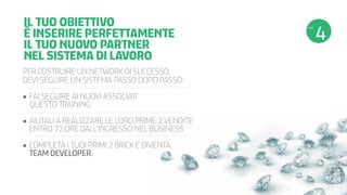 IL TUO OBIETTIVO
È INSERIRE PERFETTAMENTE
IL TUO NUOVO PARTNER
NEL SISTEMA DI LAVORO
PER COSTRUIRE UN NETWORK DI SUCCESSO,
DEVI SEGUIRE UN SISTEMA PASSO DOPO PASSO:
•	FAI SEGUIRE AI NUOVI ASSOCIATI
    QUESTO TRAINING
•	AIUTALI A REALIZZARE LE LORO PRIME 2 VENDITE
    ENTRO 72 ORE DALL’INGRESSO NEL BUSINESS
•	COMPLETA I TUOI PRIMI 2 BRICK E DIVENTA
TEAM DEVELOPER.

 