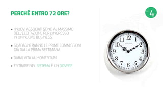 PERCHÉ ENTRO 72 ORE?
•	I NUOVI ASSOCIATI SONO AL MASSIMO  
    DELL’ECCITAZIONE PER L’INGRESSO
    IN UN NUOVO BUSINESS
•	GUADAGNERANNO LE PRIME COMMISSIONI
    GIÀ DALLA PRIMA SETTIMANA
•	DARAI VITA AL MOMENTUM
•	ENTRARE NEL SISTEMA È UN DOVERE.

 