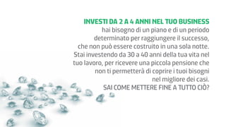INVESTI DA 2 A 4 ANNI NEL TUO BUSINESS
hai bisogno di un piano e di un periodo
determinato per raggiungere il successo,
che non può essere costruito in una sola notte.
Stai investendo da 30 a 40 anni della tua vita nel
tuo lavoro, per ricevere una piccola pensione che
non ti permetterà di coprire i tuoi bisogni
nel migliore dei casi.
SAI COME METTERE FINE A TUTTO CIÒ?

 