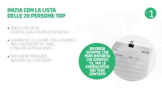INIZIA CON LA LISTA
DELLE 20 PERSONE TOP
•	QUELLE PIÙ VICINE
    O CON LE QUALI HAI PIÙ CONFIDENZA
•	GUARDA NEL CELLULARE, NELLA RUBRICA,    
    TRA I TUOI CONTATTI E-MAIL,
    O TRA I BIGLIETTI DA VISITA
•	NON AVERE PREGIUDIZI.
    OGNUNO HA I SUOI SOGNI

RICORDA
SEMPRE CHE
NON IMPORTA
CHI CONOSCI
TU, MA LE
CONOSCENZE
DEI TUOI
CONTATTI

 