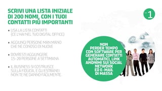 SCRIVI UNA LISTA INIZIALE
DI 200 NOMI, CON I TUOI
CONTATTI PIÙ IMPORTANTI
•	USA LA LISTA CONTATTI
    (CE L’HAI NEL TUO DIGITAL OFFICE)
•	AGGIUNGI PERSONE MAN MANO
    CHE NE CONOSCI DI NUOVE
•	DOVRESTI AGGIUNGERE
    15-20 PERSONE A SETTIMANA
•	IL BUSINESS SI COSTRUISCE
    SULLA FIDUCIA, E GLI ESTRANEI
    NON TE NE DANNO FACILMENTE.

NON
PERDER TEMPO
CON SOFTWARE PER
GENERARE CONTATTI
AUTOMATICI, LINK
ANONIMI SUI SOCIAL
NETWORK
ED E-MAIL
DI MASSA

 