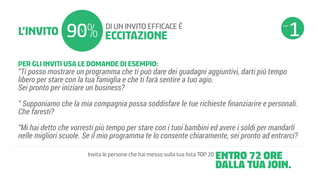 L’INVITO

90%

DI UN INVITO EFFICACE È

ECCITAZIONE

PER GLI INVITI USA LE DOMANDE DI ESEMPIO:
“Ti posso mostrare un programma che ti può dare dei guadagni aggiuntivi, darti più tempo
libero per stare con la tua famiglia e che ti farà sentire a tuo agio.
Sei pronto per iniziare un business?

“ Supponiamo che la mia compagnia possa soddisfare le tue richieste finanziarire e personali.
Che faresti?
“Mi hai detto che vorresti più tempo per stare con i tuoi bambini ed avere i soldi per mandarli
nelle migliori scuole. Se il mio programma te lo consente chiaramente, sei pronto ad entrarci?
Invita le persone che hai messo sulla tua lista TOP 20

ENTRO 72 ORE
DALLA TUA JOIN.

 