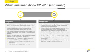 31 Power transactions and trends Q2 2018
Europe
Valuations snapshot – Q2 2018 (continued)
► Companies traded at an average...