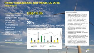 36 Power transactions and trends Q2 2018
Power transactions and trends Q2 2018
Asia-Pacific
“While the biggest
energy deal...
