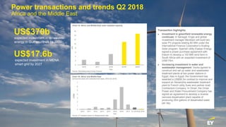 48 Power transactions and trends Q2 2018
Power transactions and trends Q2 2018
Africa and the Middle East
expected investm...