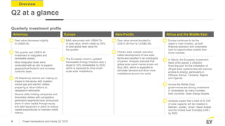 EY Power transactions and trends: Q2 2018