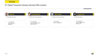 EY Global P&U TAS Leader EY Global P&U TAS Sector Resident EY Global P&U TAS Sector Resident EY Global P&U Analyst
EY Global Transaction Advisory Services P&U contacts
Miles Huq Sara Richardson Mike C Morse Anjushi Joshi
+1 410 783 3735
miles.huq@ey.com
@MilesHuq
+61 7 3243 3758
sara.richardson@au.ey.com
@sararichardson2
+1 410 234 4330
michael.c.morse@ey.com
+91 124 619 2734
anjushi.joshi@gds.ey.com
@anjushi_joshi
Overview
Page 13
 