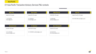 Asia-Pacific
EY Asia-Pacific Transaction Advisory Services P&U contacts
Global P&U TAS Leader Oceania P&U TAS Leader ASEAN P&U TAS Leader Greater China P&U TAS Leader
Miles Huq Nick Cardno Gilles Pascual Alex Zhu
+1 410 783 3735
miles.huq@ey.com
+61 2 9248 4817
nick.cardno@au.ey.com
+65 6309 6208
gilles.pascual@sg.ey.com
+86 10 5815 3891 alex.zhu@cn.ey.com
India P&U TAS Leader Japan P&U TAS Leader Korea P&U TAS Leader
Somesh Kumar Yo Takehana Bum Choong Kim
+91 11 4731 8270
somesh.kumar@in.ey.com
+81 3 4582 6623 yo.takehana@jp.ey.com +82 2 3787 4107
bum-choong.kim@kr.ey.com
Page 40
 