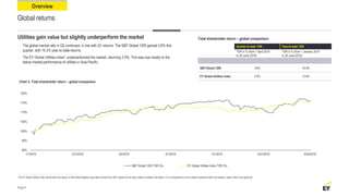 Quarter-to-date TSR Year-to-date TSR
TSR in % (from 1 April 2019
to 30 June 2019)
TSR in % (from 1 January 2019
to 30 June 2019)
S&P Global 1200 3.6% 16.3%
EY Global Utilities Index 2.9% 13.4%
Global returns
1The EY Global Utilities Index benchmarks the returns of 229 utilities globally using data sourced from S&P Capital IQ and other publicly available information. For a comprehensive list of utilities contained within the analysis, please refer to the appendix.
• The global market rally in Q2 continued, in line with Q1 returns. The S&P Global 1200 gained 3.6% this
quarter, with 16.3% year-to-date returns.
• The EY Global Utilities Index1 underperformed the market, returning 2.9%. This was due mostly to the
below-market performance of utilities in Asia-Pacific.
Utilities gain value but slightly underperform the market
Overview
Page 8
Total shareholder return – global comparison
90%
95%
100%
105%
110%
115%
120%
1/1/2019 1/31/2019 3/2/2019 4/1/2019 5/1/2019 5/31/2019 6/30/2019
Chart 3: Total shareholder return – global comparison
S&P Global 1200 TSR (%) EY Global Utilities Index TSR (%)
 