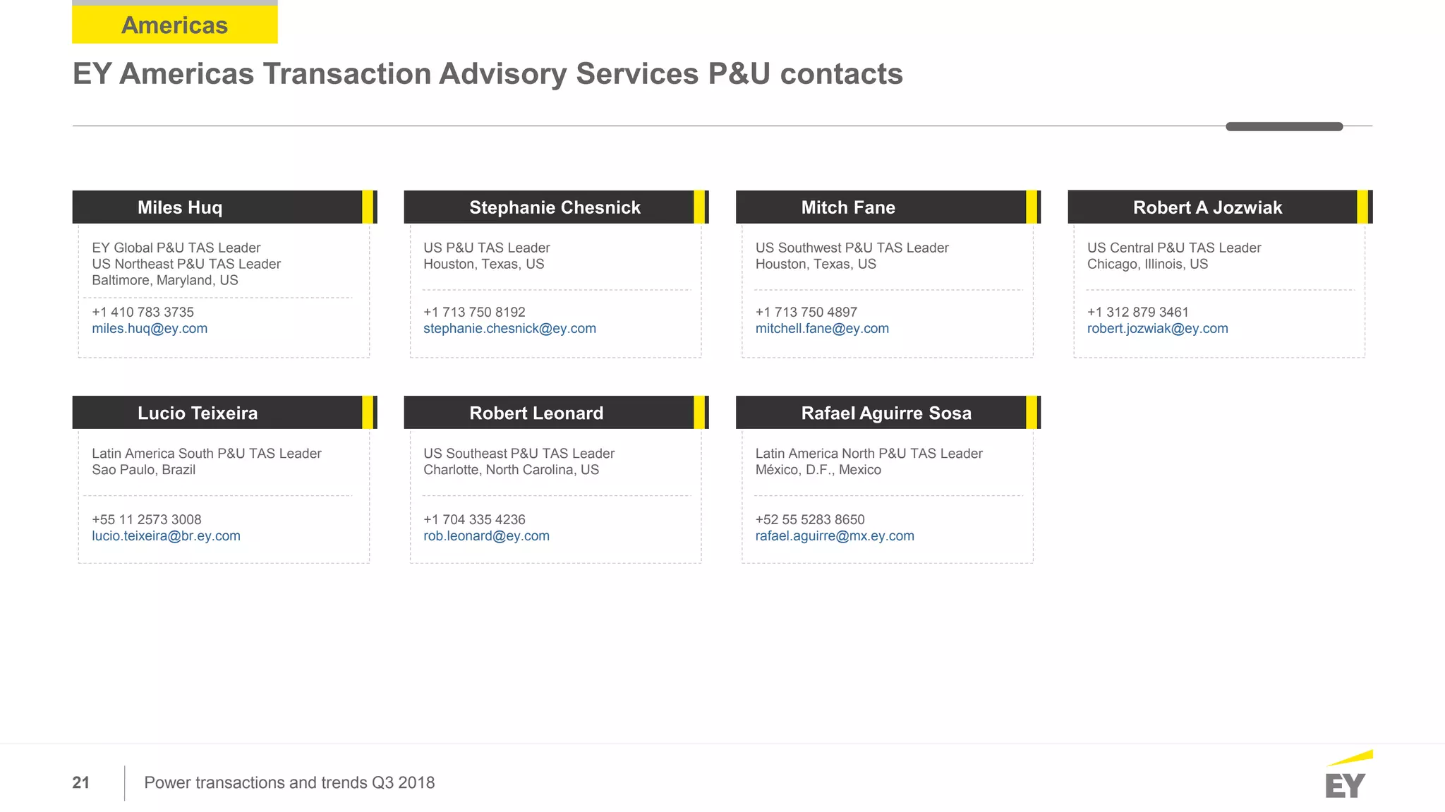 21 Power transactions and trends Q3 2018
Americas
EY Americas Transaction Advisory Services P&U contacts
Miles Huq Stephanie Chesnick Mitch Fane Robert A Jozwiak
EY Global P&U TAS Leader
US Northeast P&U TAS Leader
Baltimore, Maryland, US
+1 410 783 3735
miles.huq@ey.com
US P&U TAS Leader
Houston, Texas, US
+1 713 750 8192
stephanie.chesnick@ey.com
US Southwest P&U TAS Leader
Houston, Texas, US
+1 713 750 4897
mitchell.fane@ey.com
US Central P&U TAS Leader
Chicago, Illinois, US
+1 312 879 3461
robert.jozwiak@ey.com
Lucio Teixeira Robert Leonard Rafael Aguirre Sosa
Latin America South P&U TAS Leader
Sao Paulo, Brazil
US Southeast P&U TAS Leader
Charlotte, North Carolina, US
Latin America North P&U TAS Leader
México, D.F., Mexico
+52 55 5283 8650
rafael.aguirre@mx.ey.com
+55 11 2573 3008
lucio.teixeira@br.ey.com
+1 704 335 4236
rob.leonard@ey.com
 