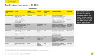 16 Power transactions and trends Q3 2018
Announcement
date
Target Target
country/bidder
country
Bidder Deal value
(US$)
Bi...
