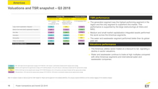 18 Power transactions and trends Q3 2018
Valuations and TSR snapshot – Q3 2018
Americas
Americas TSR Americas valuations
Q...