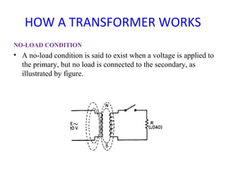 HOW A TRANSFORMER WORKS
NO-LOAD CONDITION
• A no-load condition is said to exist when a voltage is applied to
the primary, but no load is connected to the secondary, as
illustrated by figure.
 