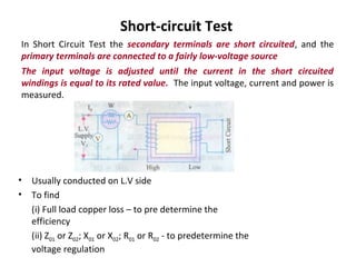 Short-circuit Test
In Short Circuit Test the secondary terminals are short circuited, and the
primary terminals are connected to a fairly low-voltage source
The input voltage is adjusted until the current in the short circuited
windings is equal to its rated value. The input voltage, current and power is
measured.
• Usually conducted on L.V side
• To find
(i) Full load copper loss – to pre determine the
efficiency
(ii) Z01 or Z02; X01 or X02; R01 or R02 - to predetermine the
voltage regulation
 