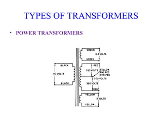 TYPES OF TRANSFORMERS
• POWER TRANSFORMERS
 