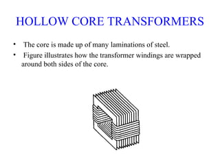 HOLLOW CORE TRANSFORMERS
• The core is made up of many laminations of steel.
• Figure illustrates how the transformer windings are wrapped
around both sides of the core.
 
