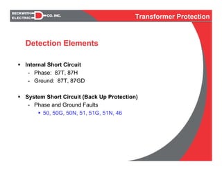 Internal Short Circuit
- Phase: 87T, 87H
- Ground: 87T, 87GD
System Short Circuit (Back Up Protection)
- Phase and Ground Faults
50, 50G, 50N, 51, 51G, 51N, 46
Detection Elements
Transformer Protection
 
