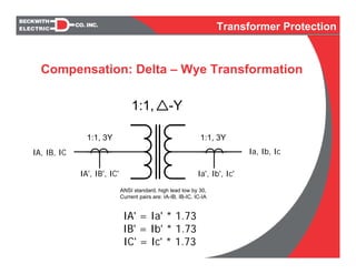 1:1, -Y
1:1, 3Y1:1, 3Y
IA, IB, IC Ia, Ib, Ic
IA' = Ia' * 1.73
IB' = Ib' * 1.73
IC' = Ic' * 1.73
ANSI standard, high lead low by 30,
Current pairs are: IA-IB, IB-IC, IC-IA
IA', IB', IC' Ia', Ib', Ic'
Compensation: Delta – Wye Transformation
Transformer Protection
 