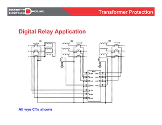 All wye CTs shown
Digital Relay Application
Transformer Protection
 